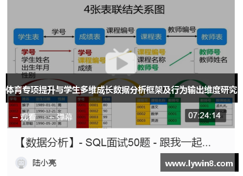 体育专项提升与学生多维成长数据分析框架及行为输出维度研究
