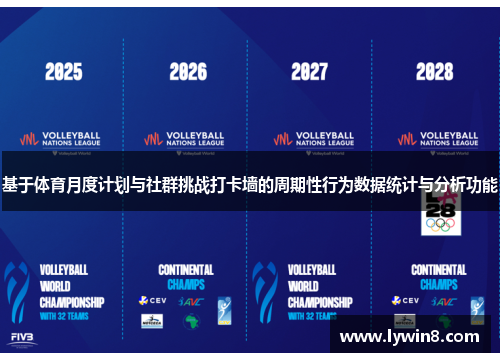 基于体育月度计划与社群挑战打卡墙的周期性行为数据统计与分析功能