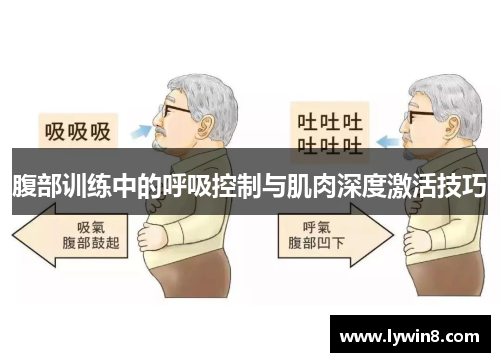 腹部训练中的呼吸控制与肌肉深度激活技巧 腹部训练中的呼吸控制与肌肉深度激活技巧